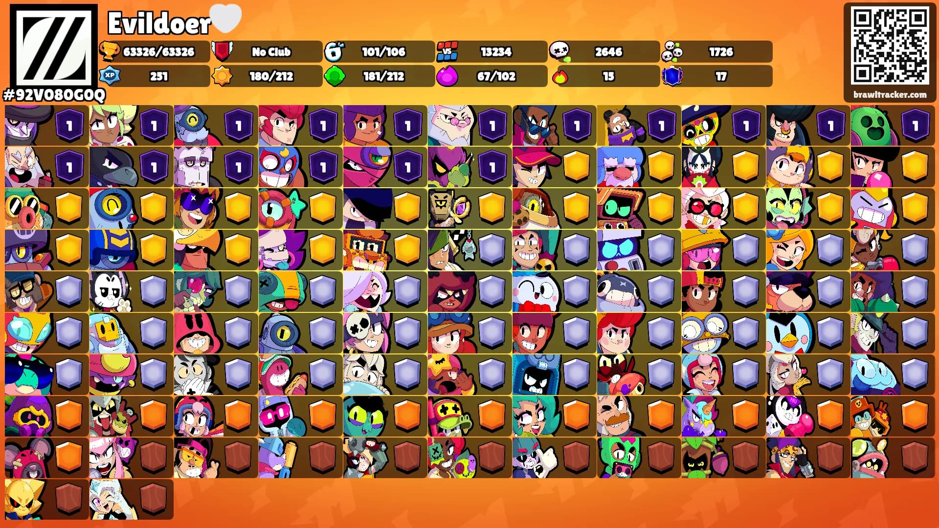 Evildoer‌🤍's Ranks