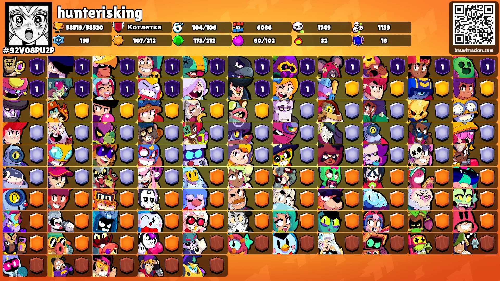 hunterisking's Ranks