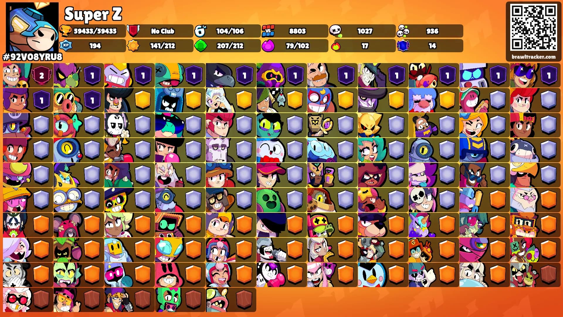 Super Z's Ranks