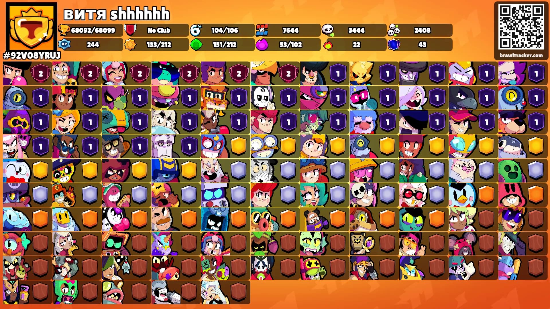 витя shhhhhh's Ranks