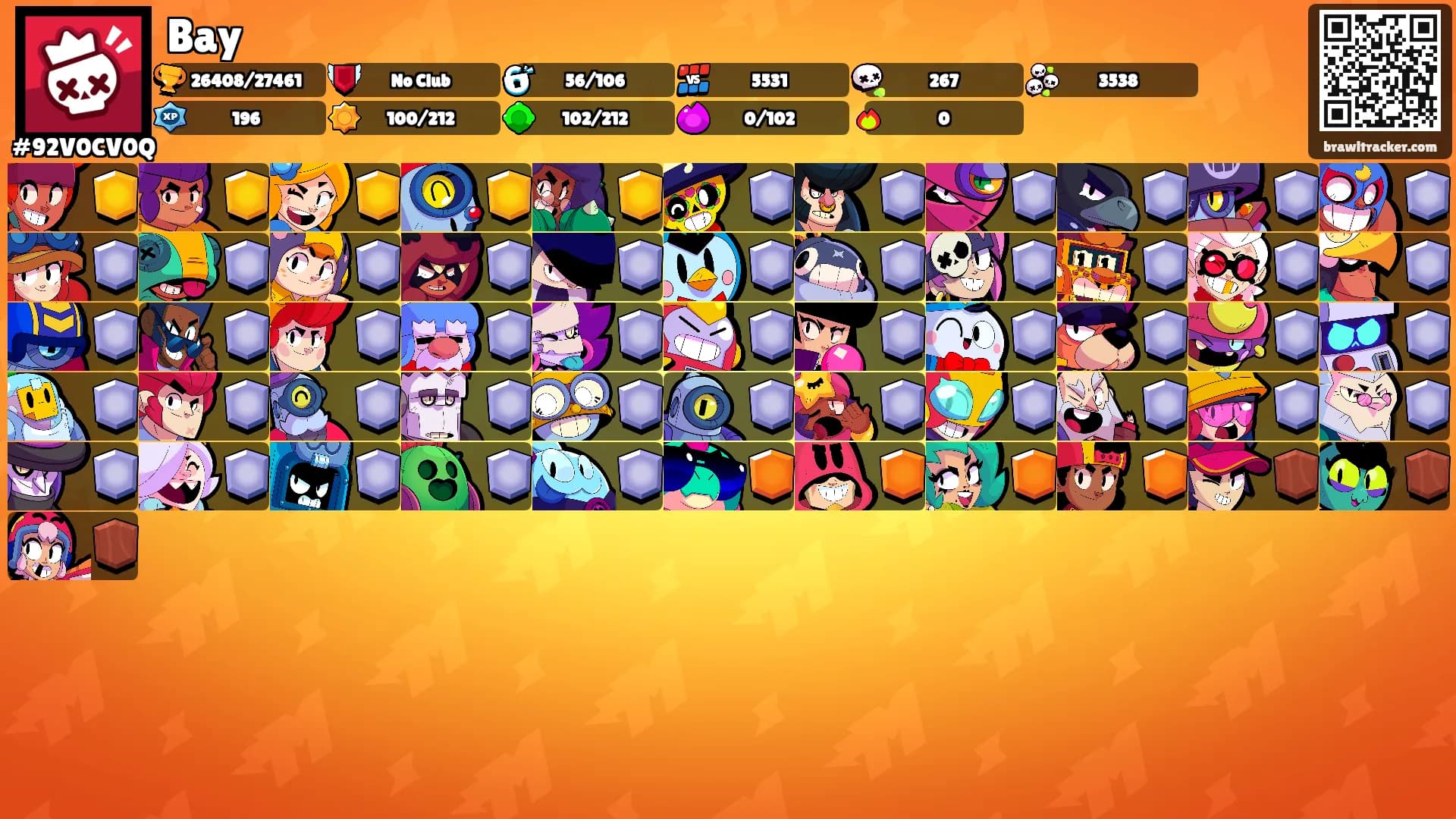 Bay's Ranks
