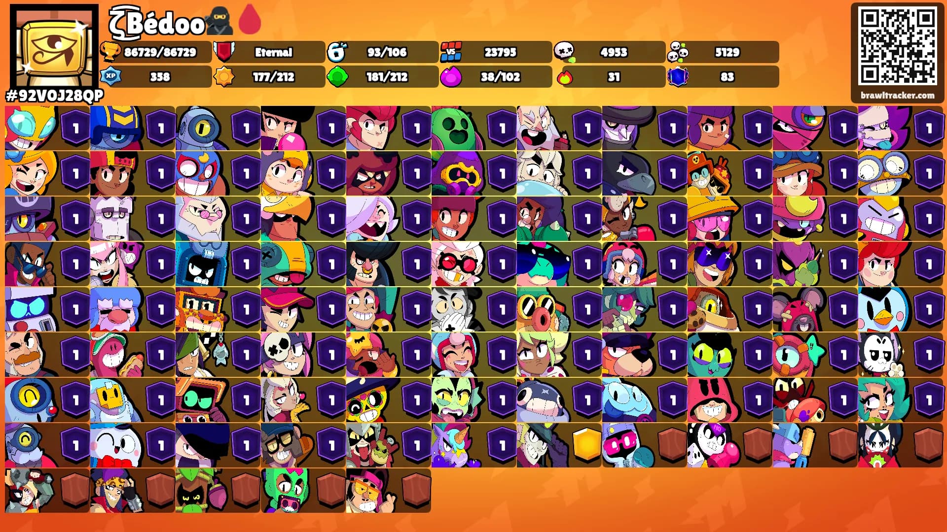 ζ͜͡Bédoo🥷🩸's Ranks