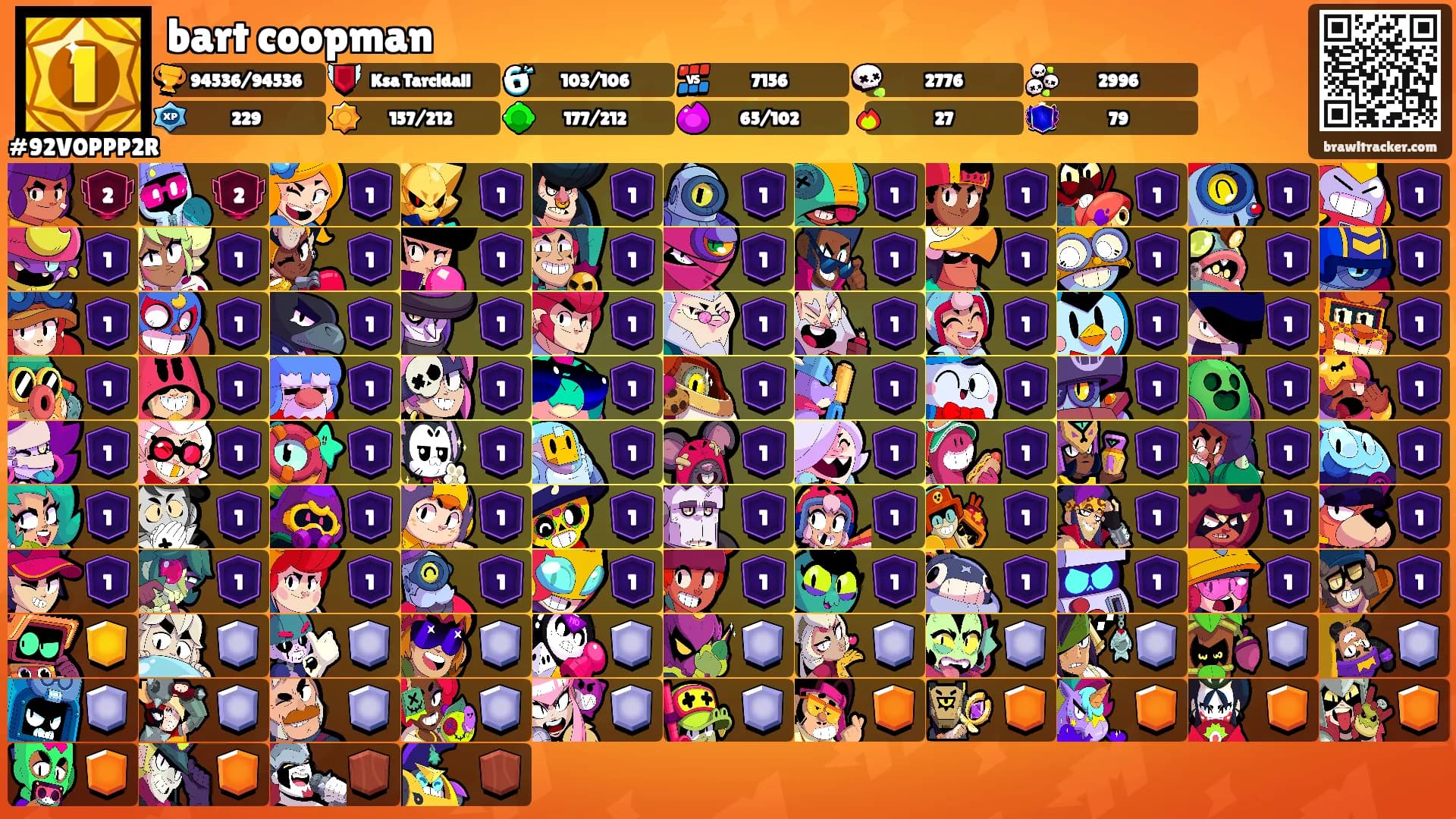 bart coopman's Ranks