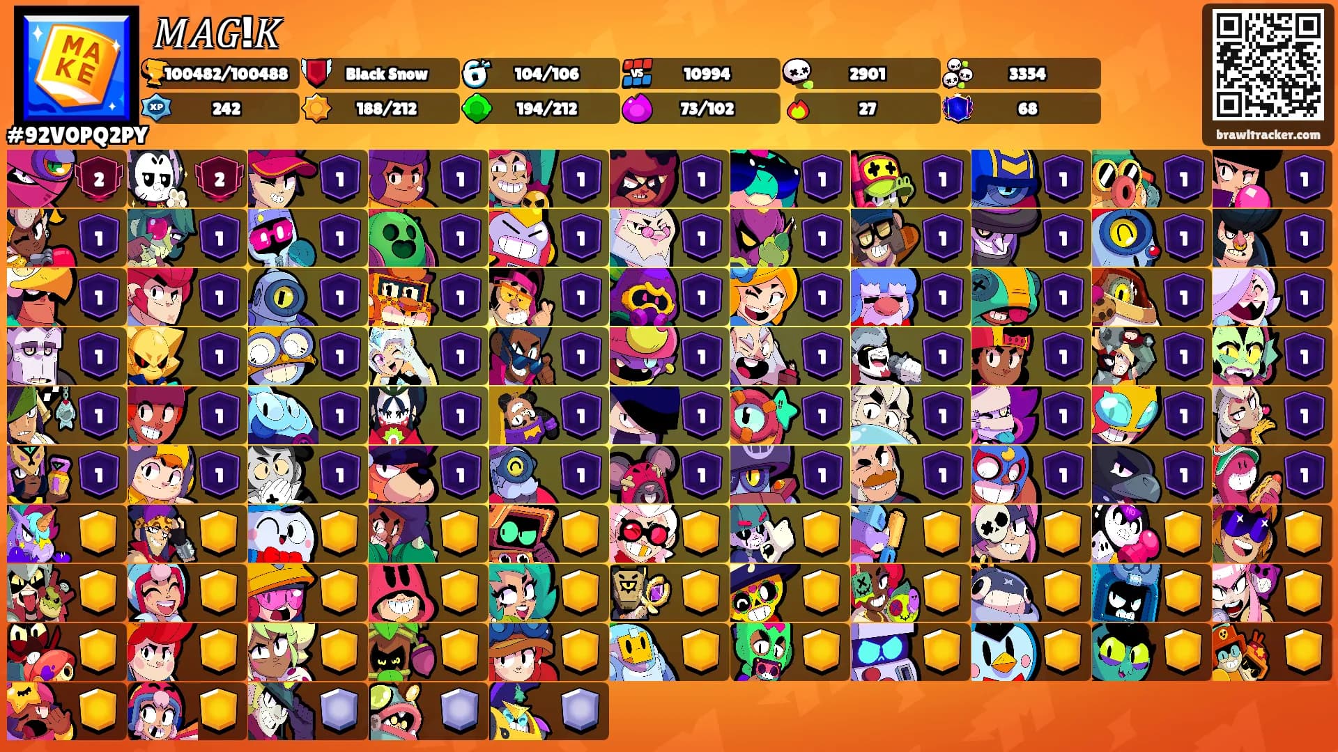 𝑀𝐴𝐺!𝐾's Ranks
