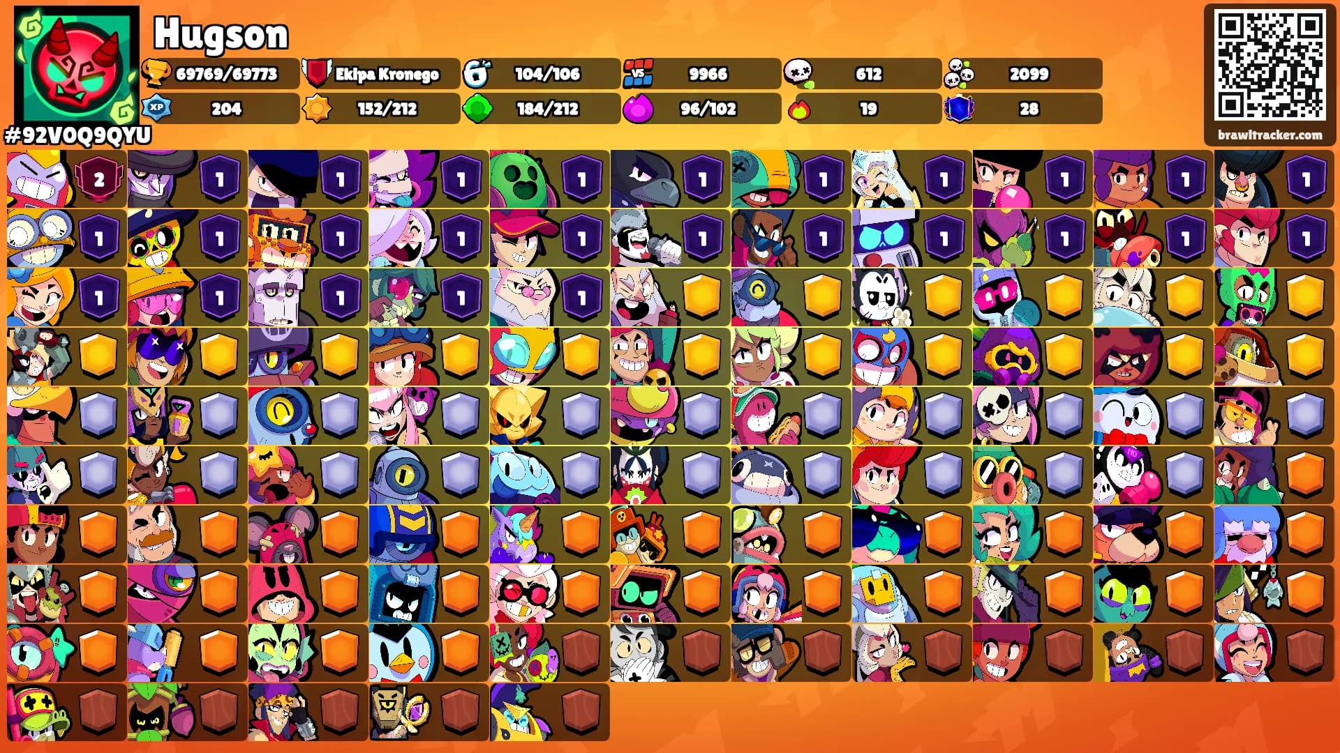Hugson's Ranks