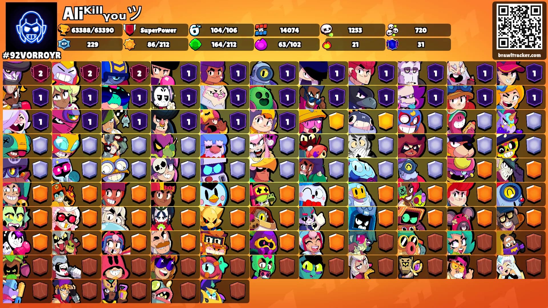 Aliᴷⁱˡˡᵧₒᵤツ's Ranks