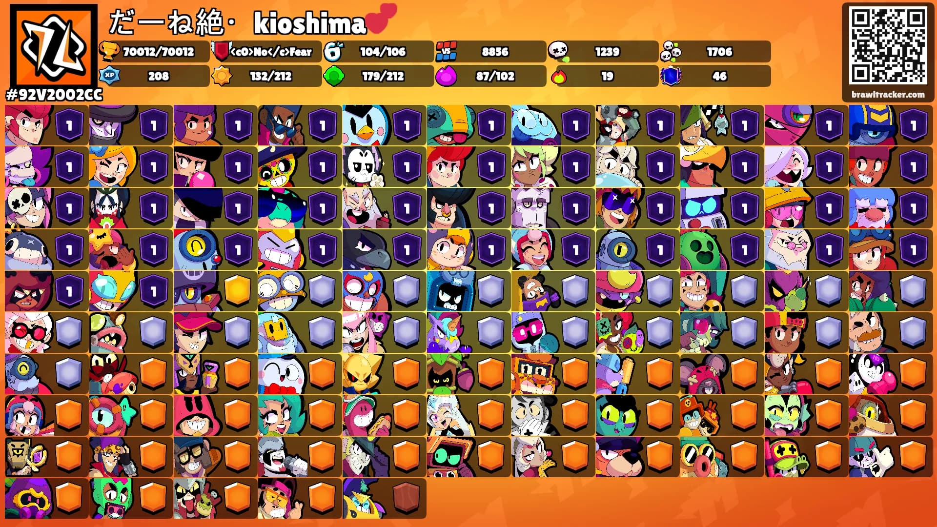 だーね絶・kioshima💕's Ranks