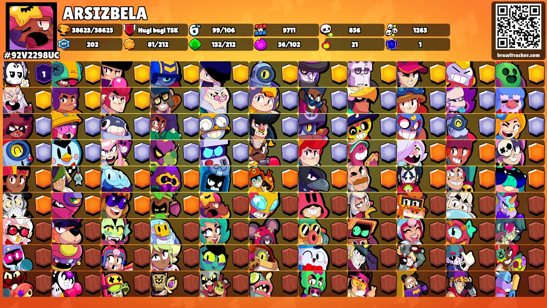 ARSIZBELA's Ranks