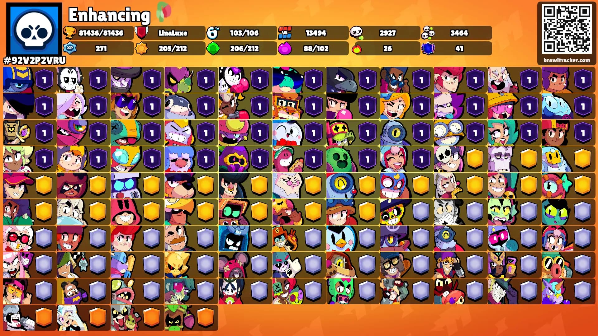 Enhancing 🥀's Ranks