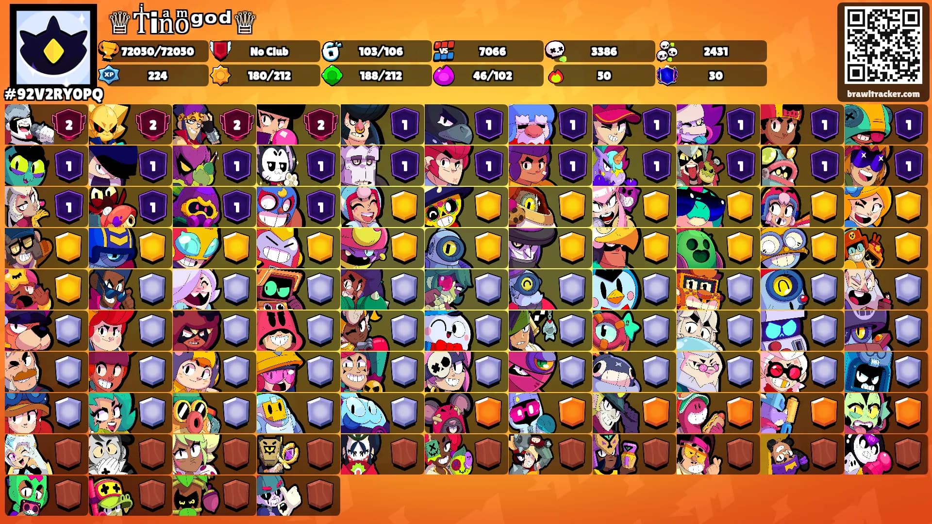 ♕Tͥinͣoͫᵍᵒᵈ♕'s Ranks