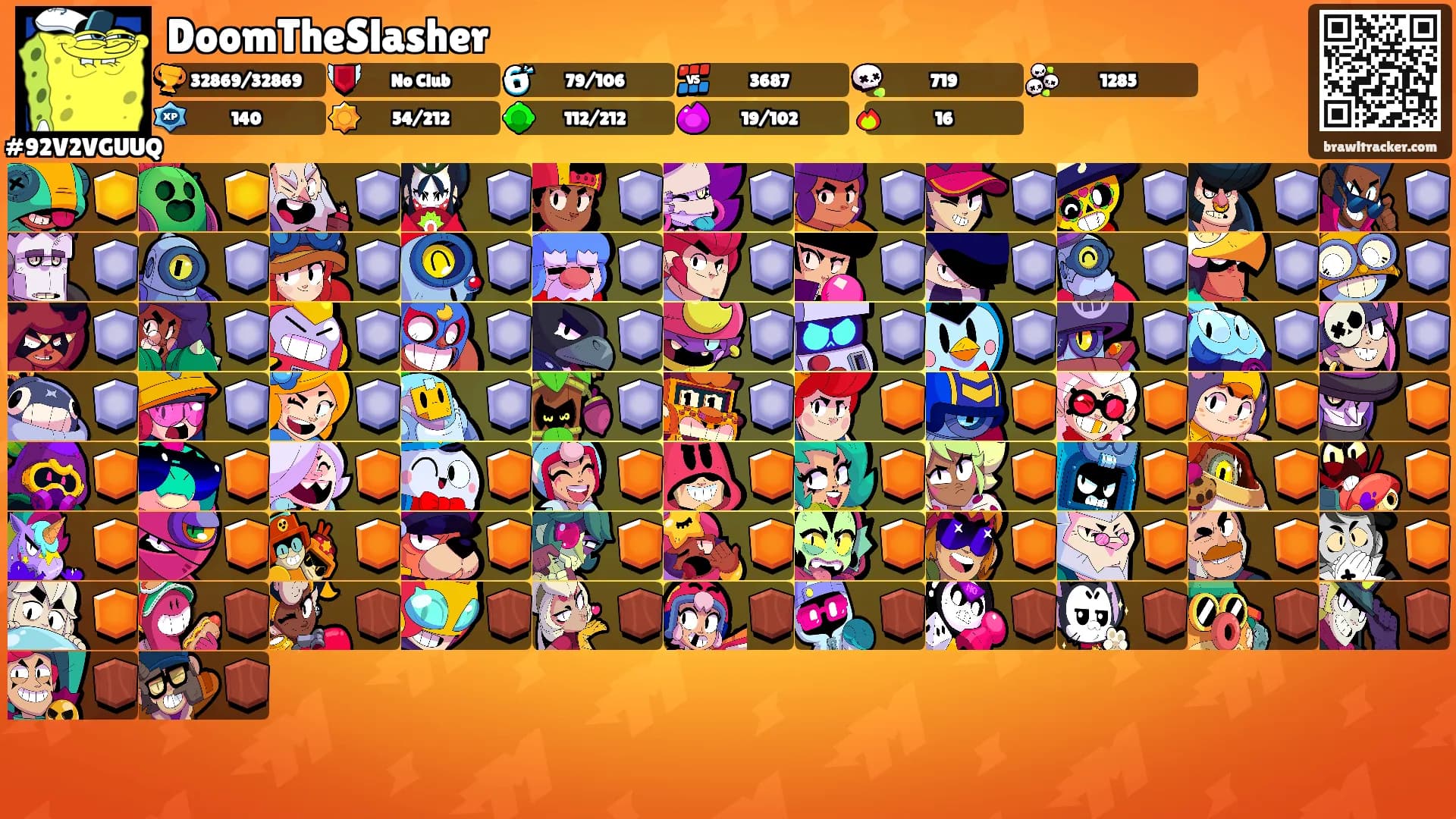 DoomTheSlasher's Ranks