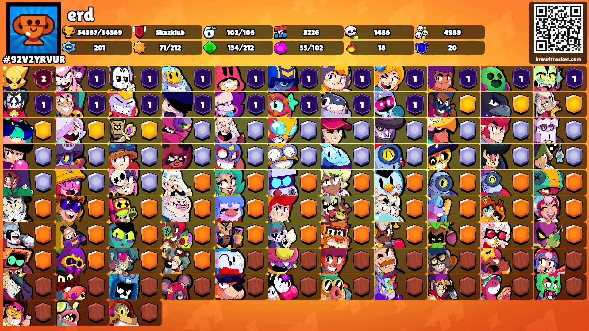 erd's Ranks