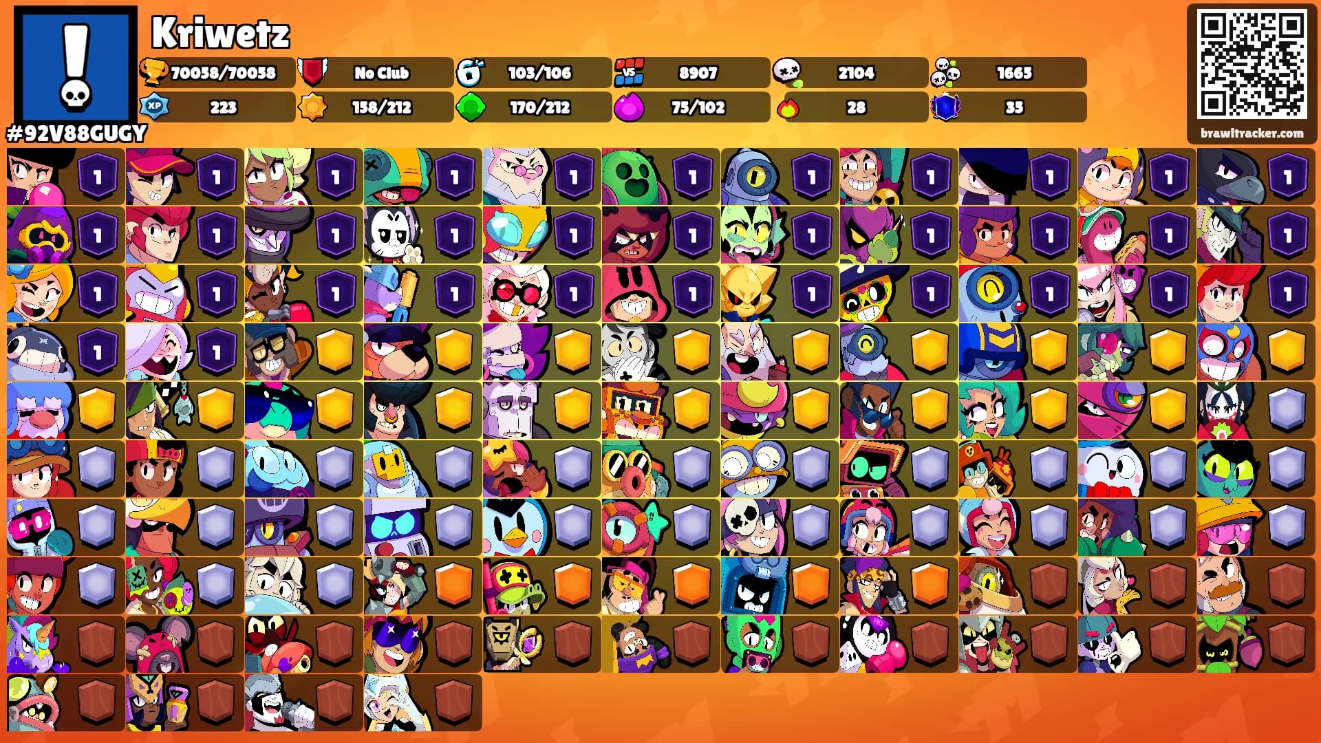 Kriwetz's Ranks