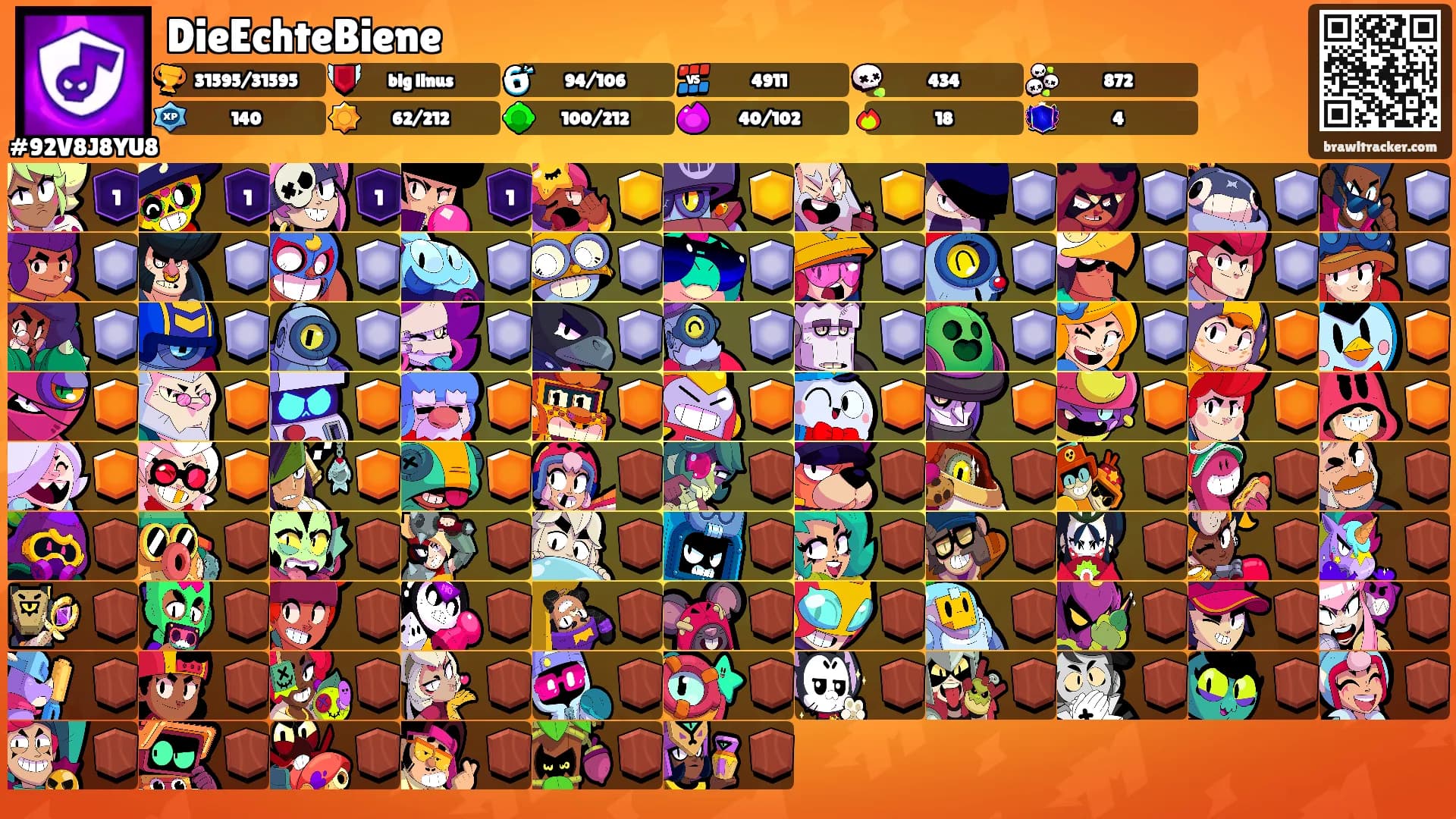 DieEchteBiene's Ranks