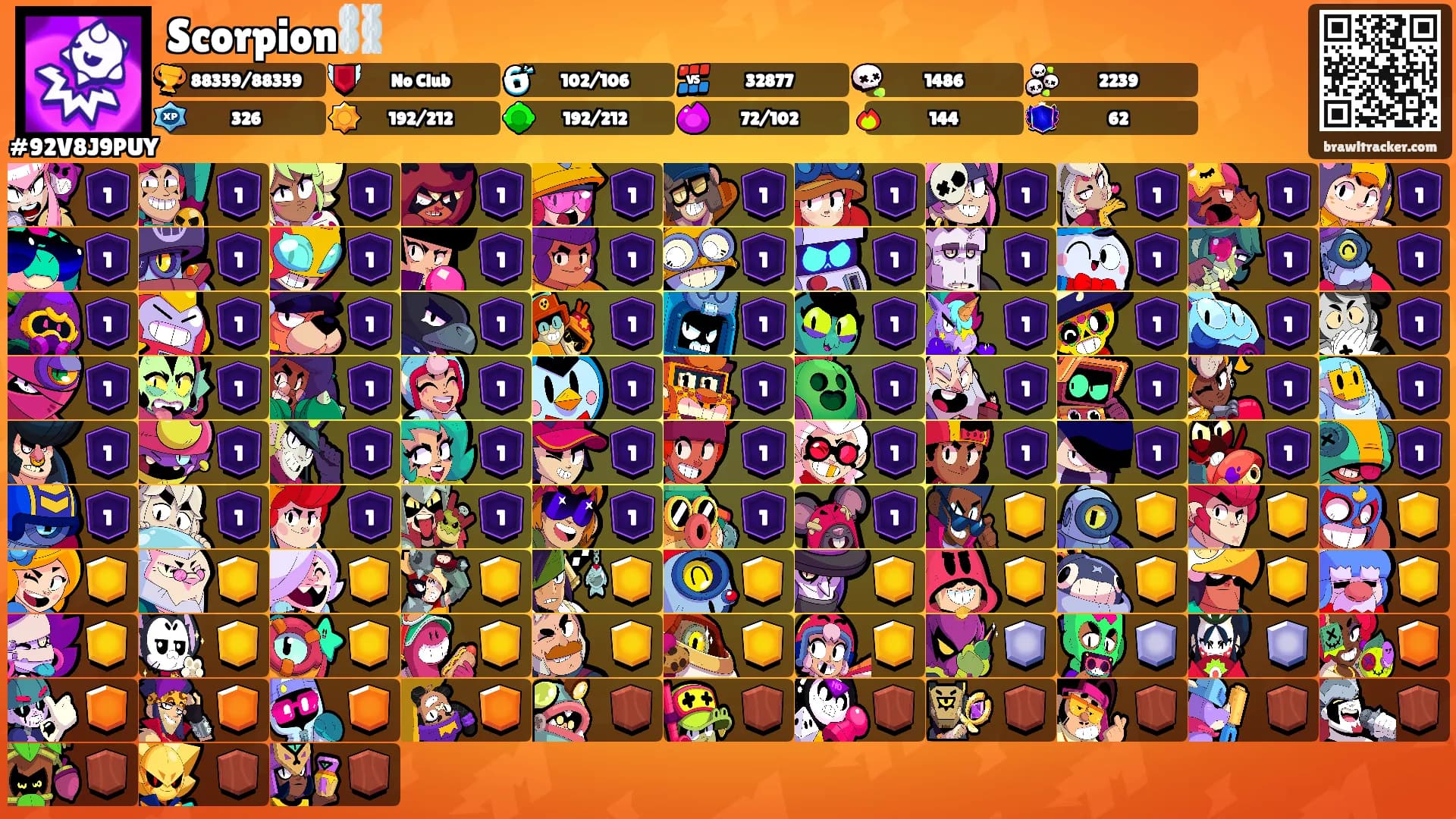 Scorpion⛓️'s Ranks