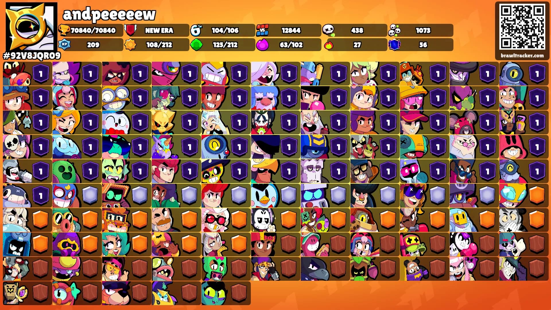andpeeeeew's Ranks