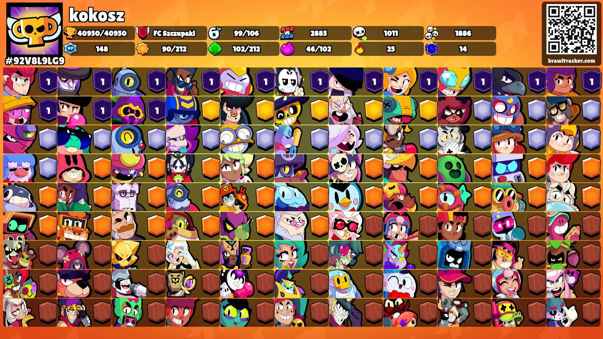 kokosz's Ranks