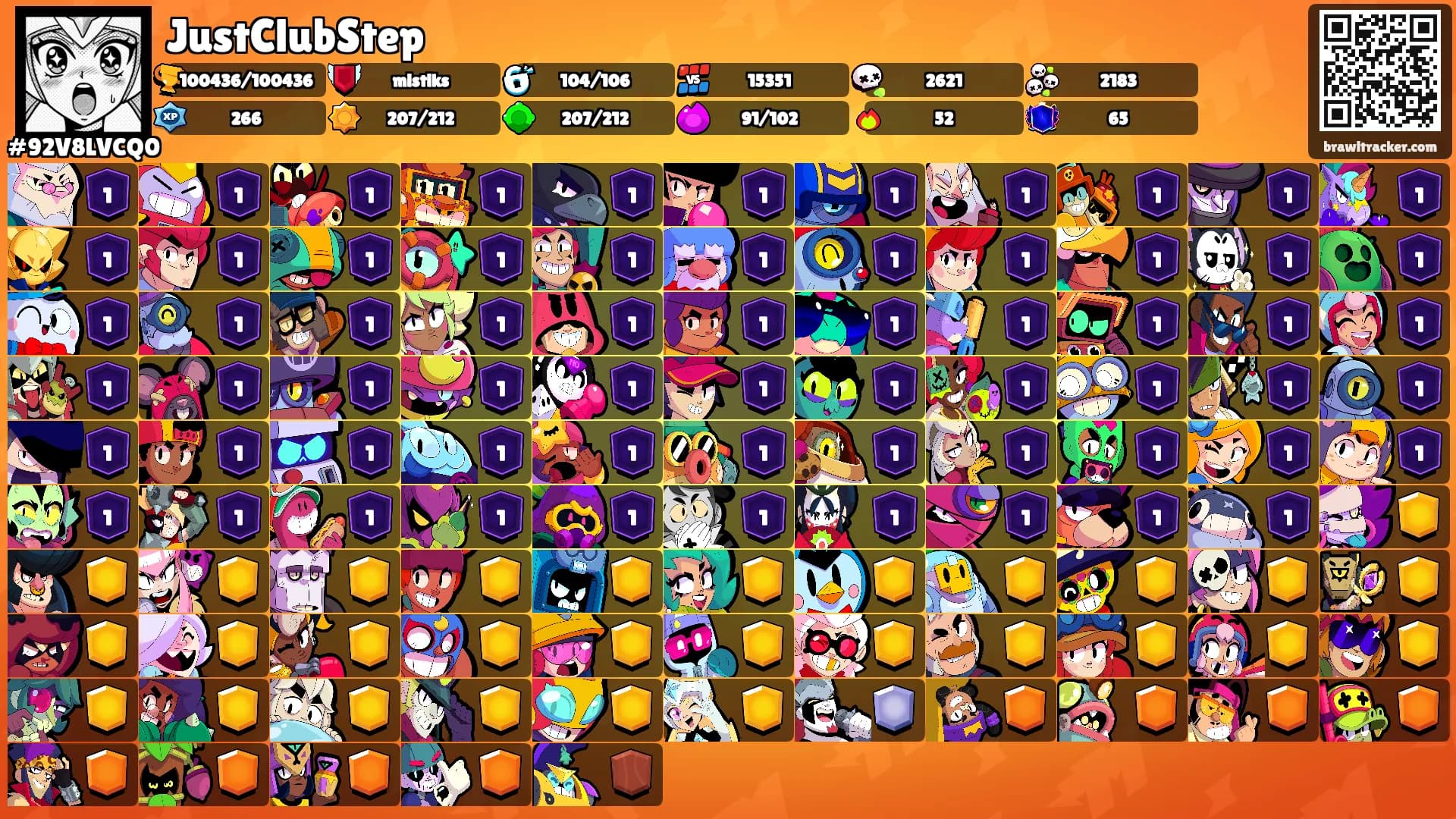 JustClubStep's Ranks