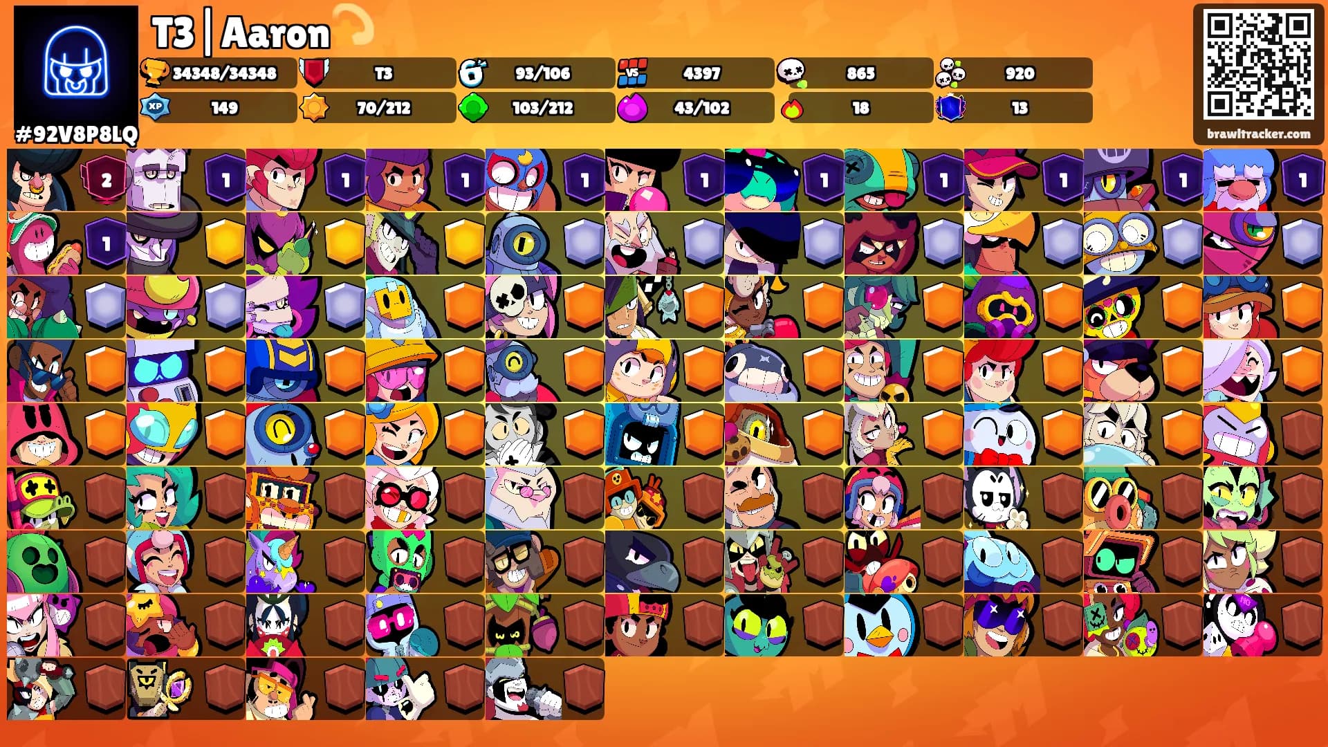 T3|Aaron💫's Ranks