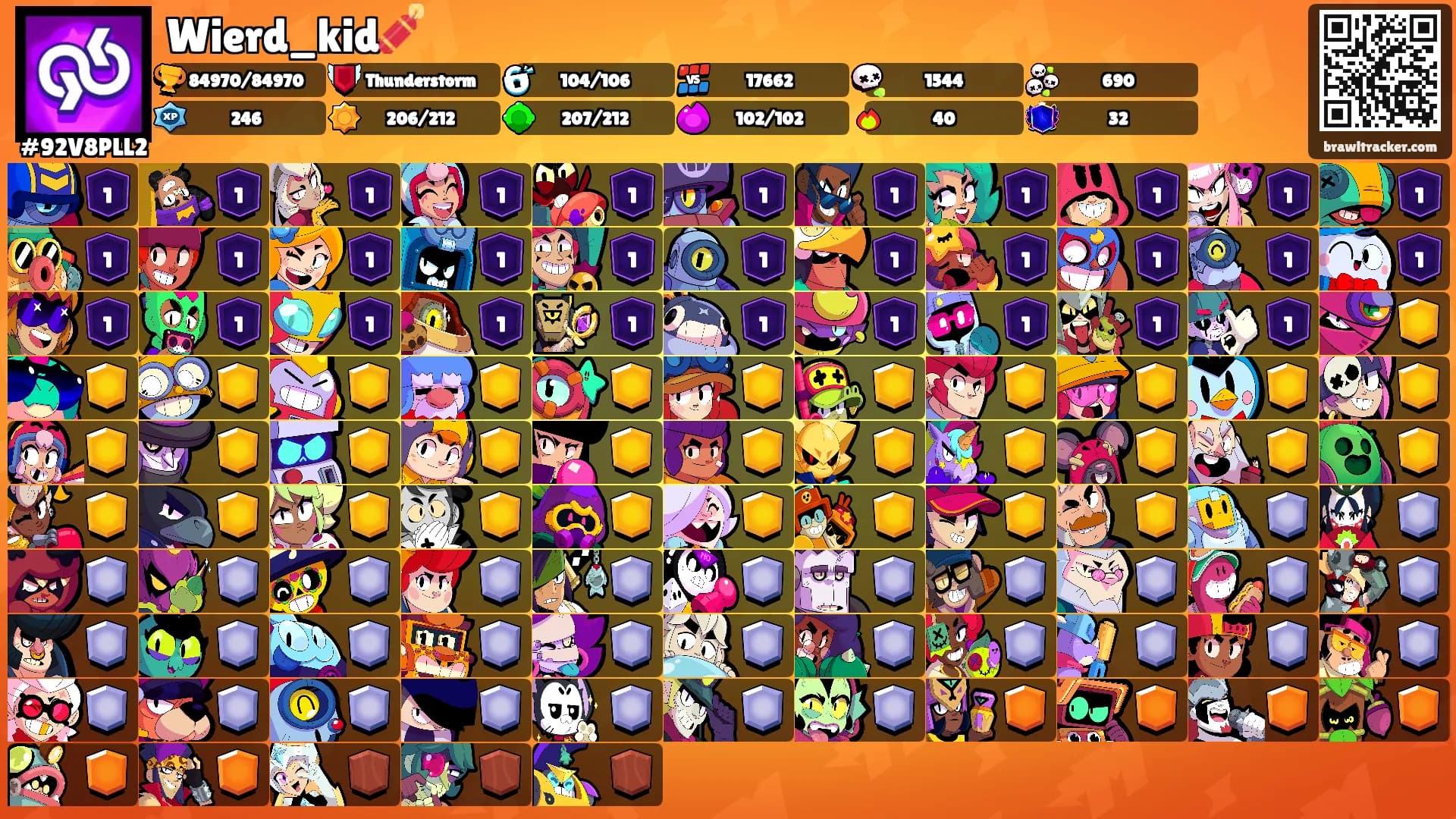 Wierd_kid🧨's Ranks