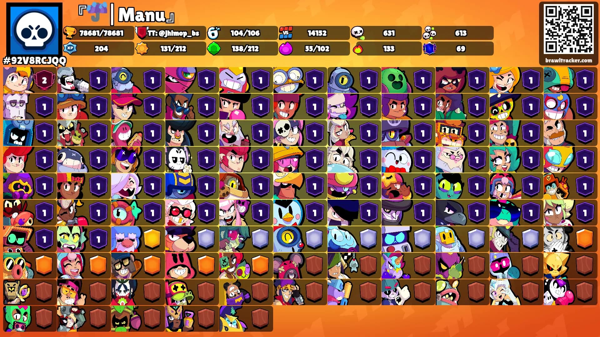 『☔️|Manu』's Ranks