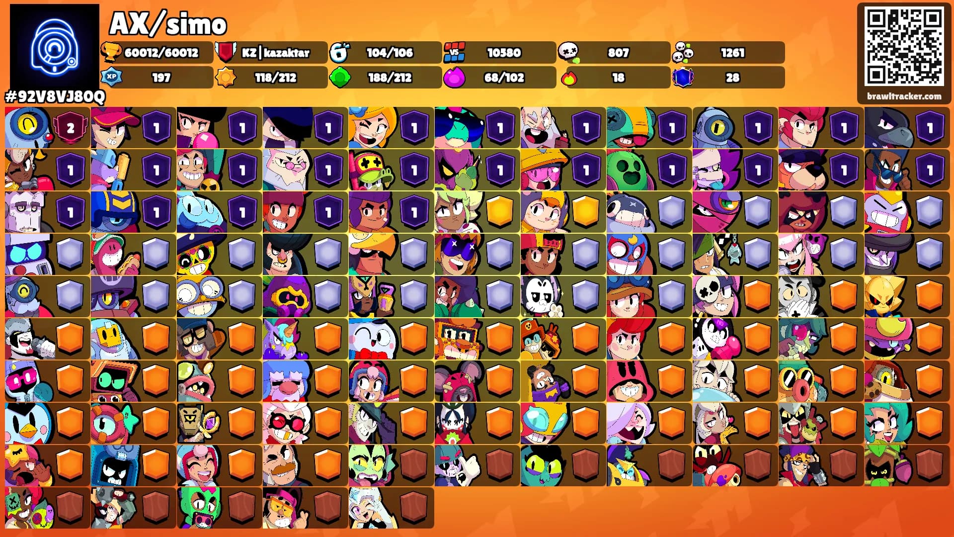 AX/simo's Ranks
