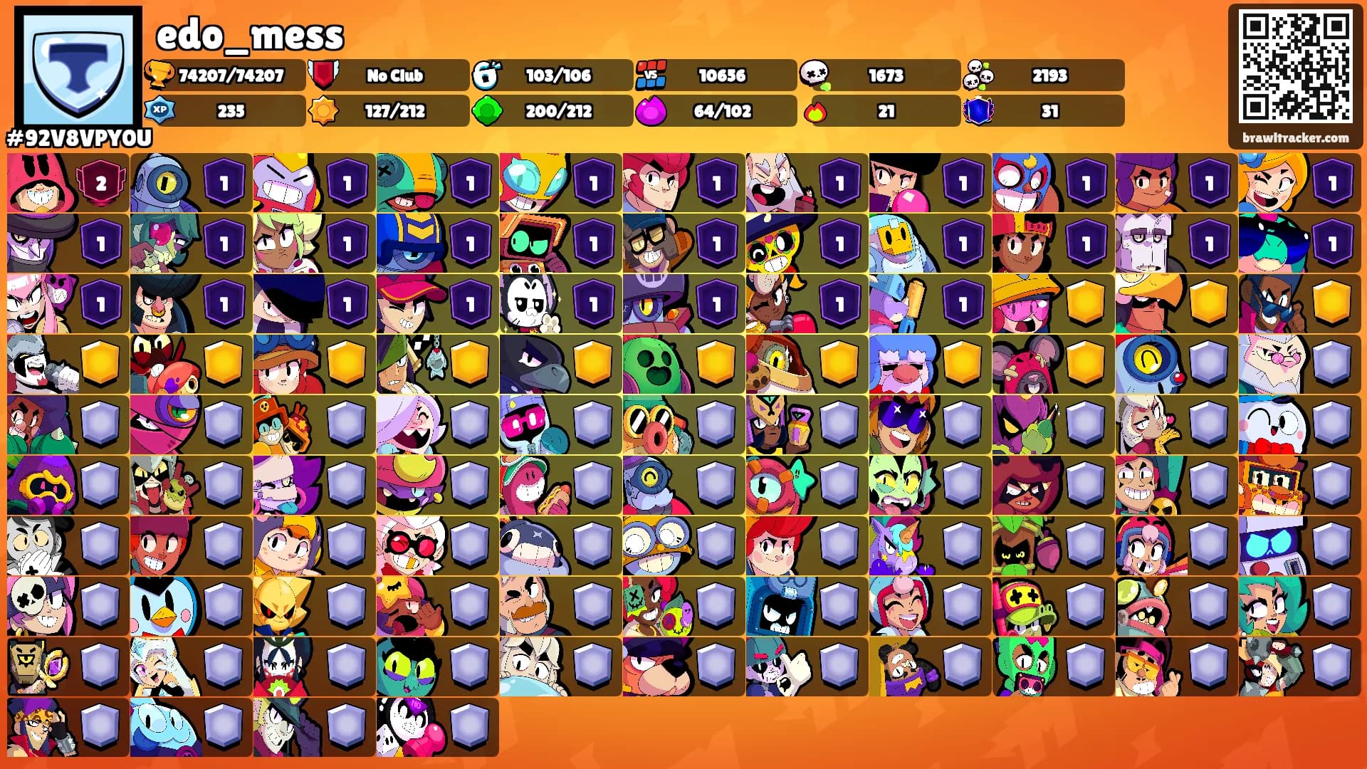 edo_mess's Ranks