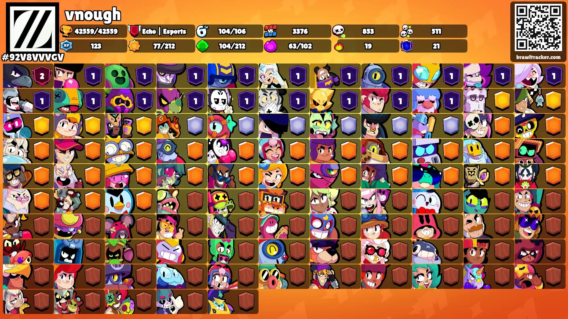 vnough's Ranks