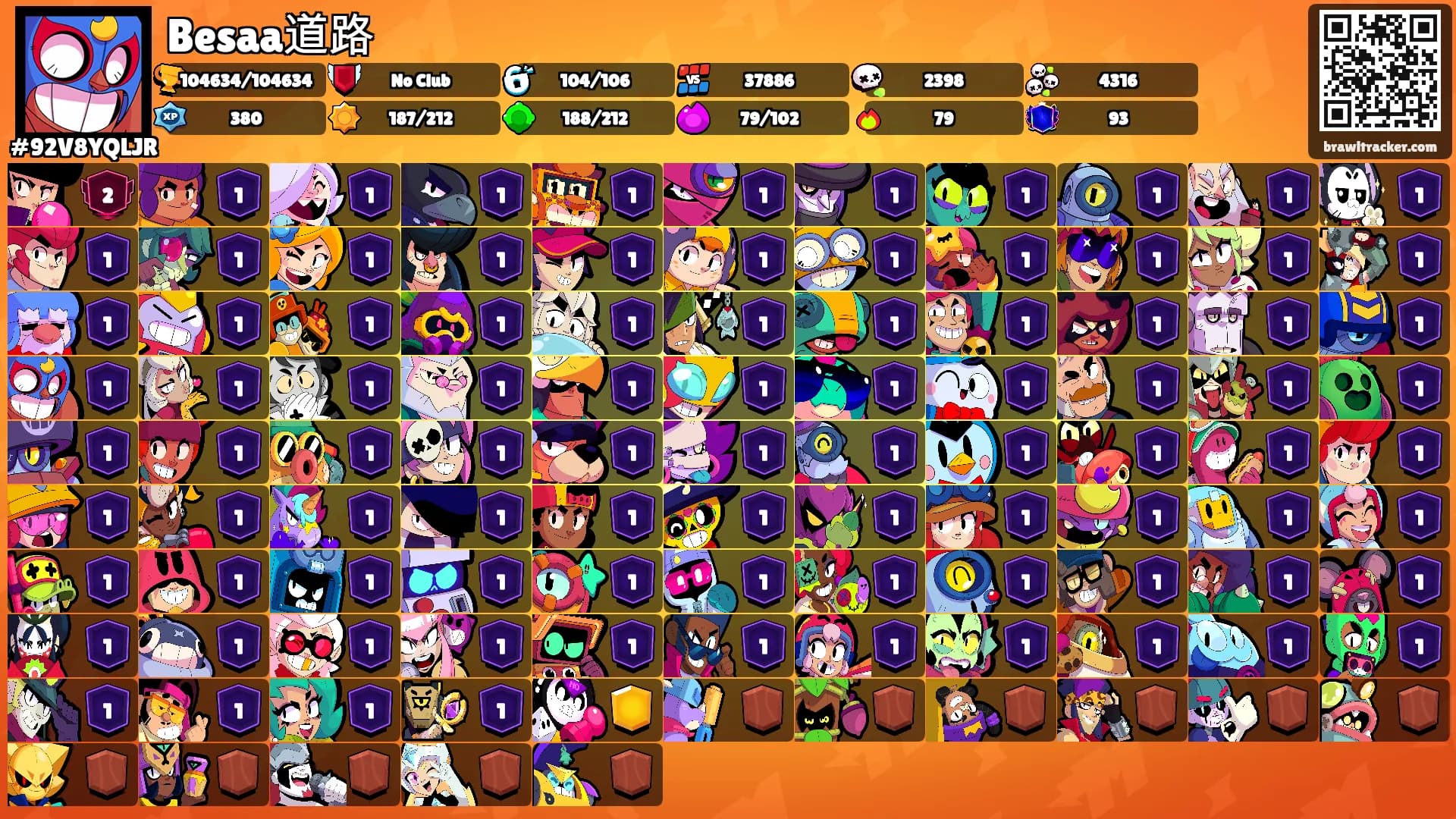 Besaa道路's Ranks