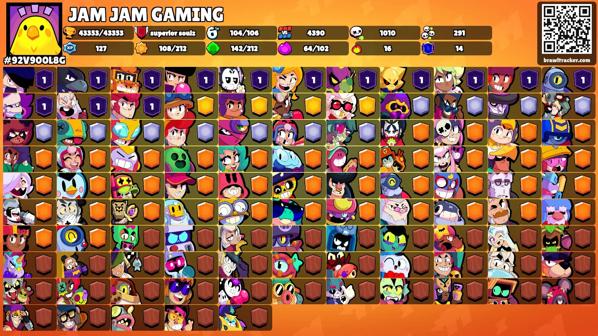 JAM JAM GAMING's Ranks