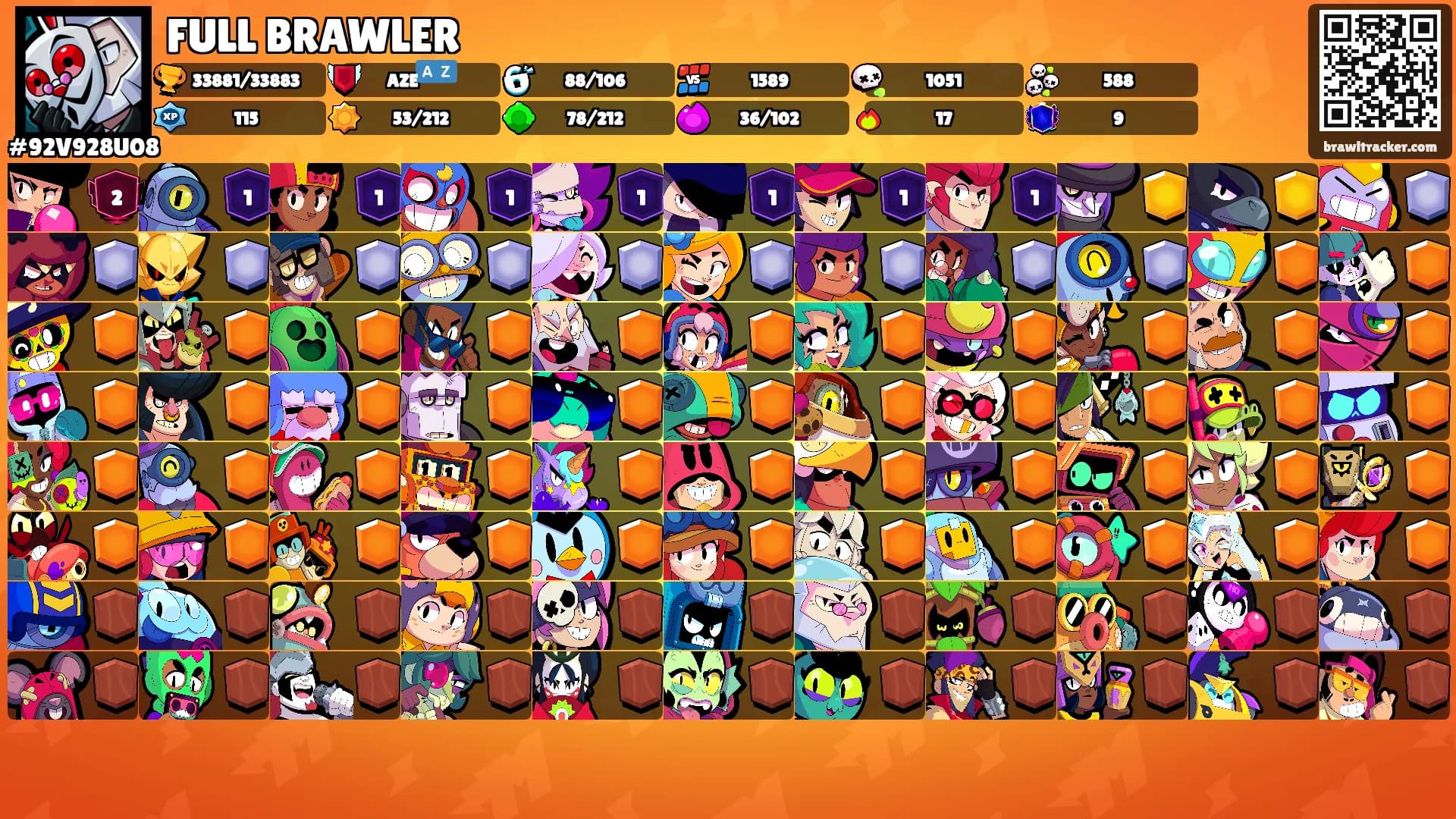 FULL BRAWLER's Ranks
