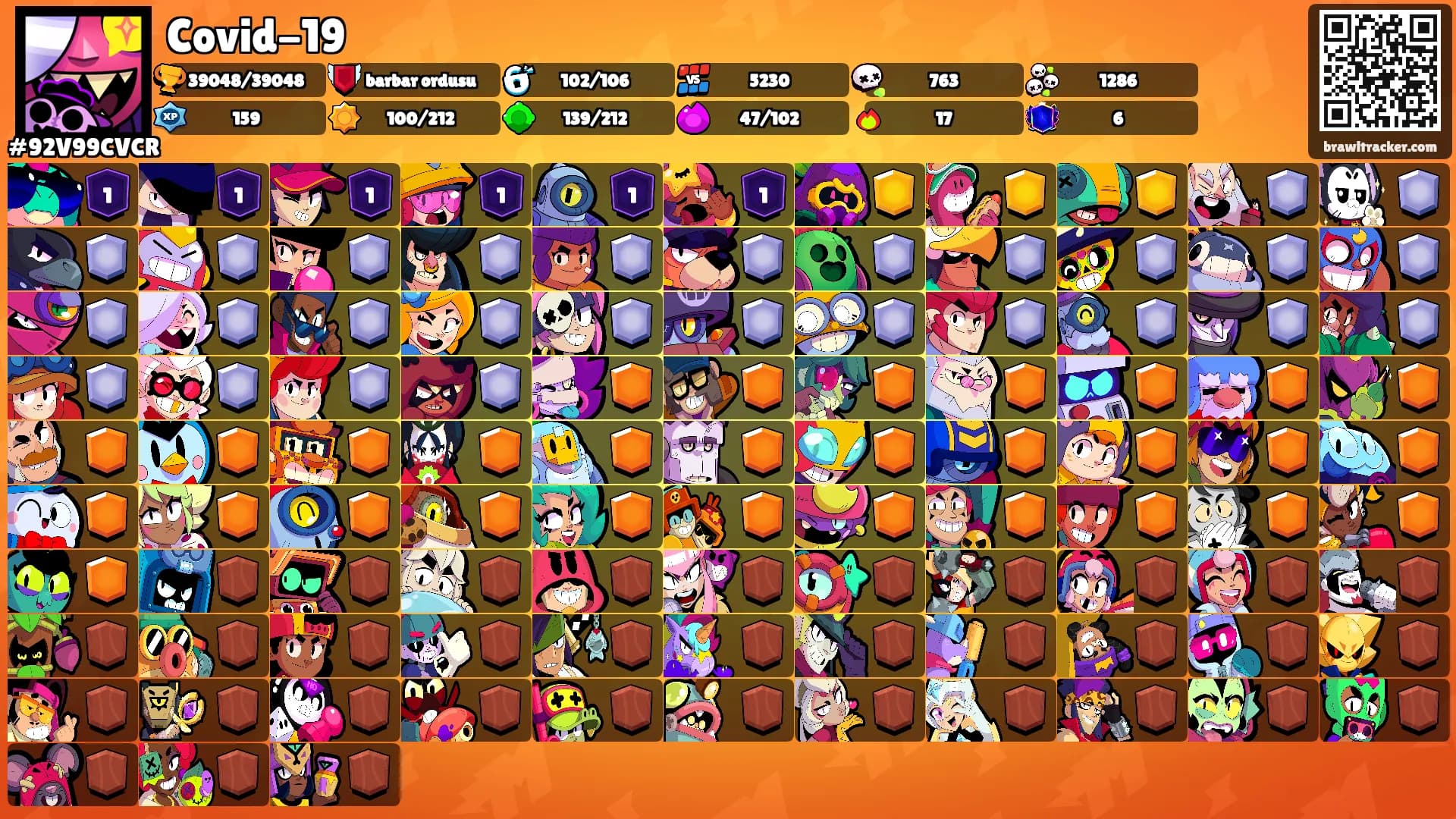 Covid-19's Ranks