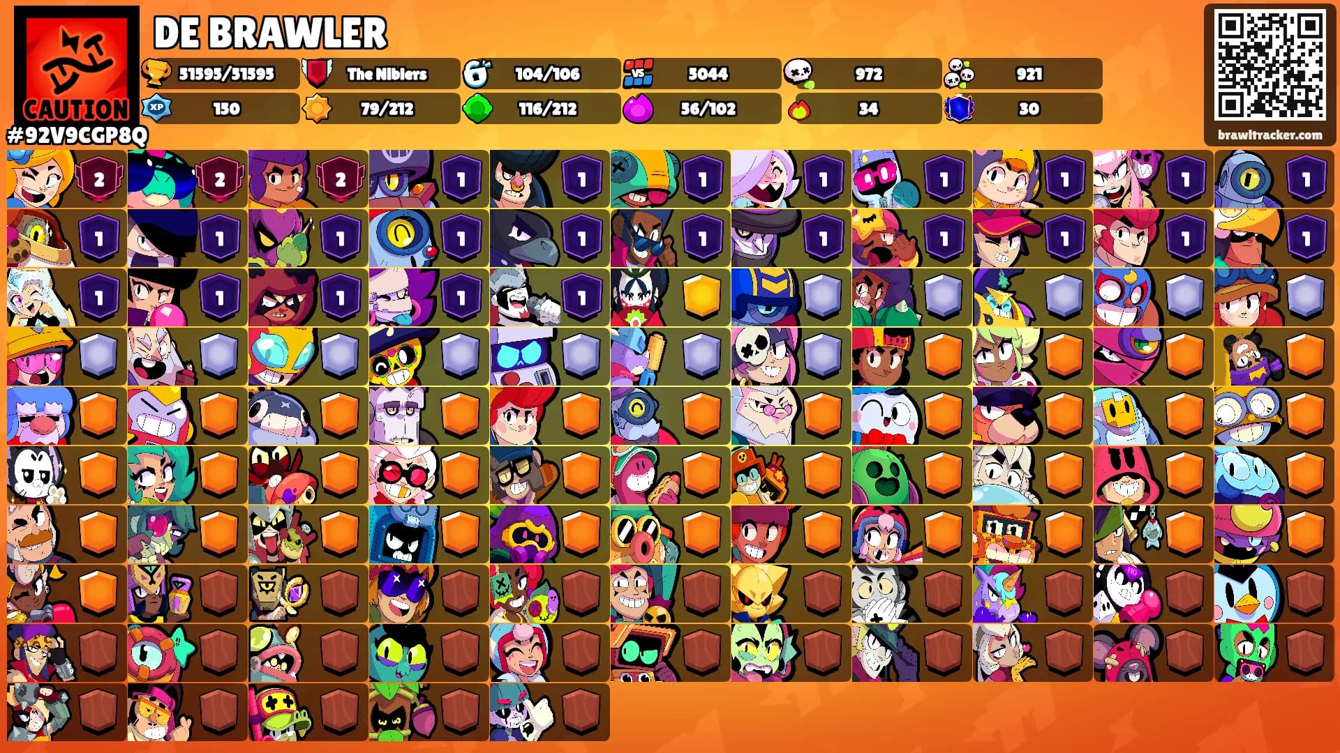 DE BRAWLER's Ranks