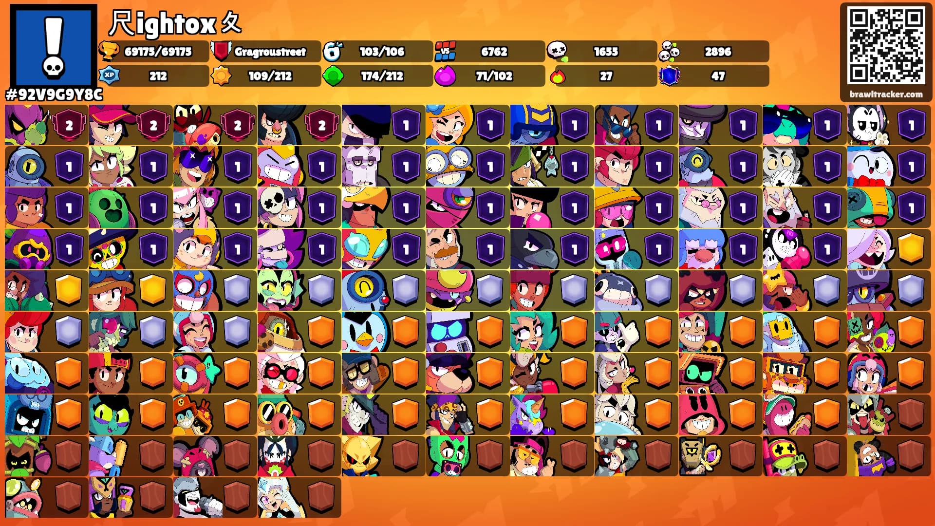 尺ightox〩's Ranks