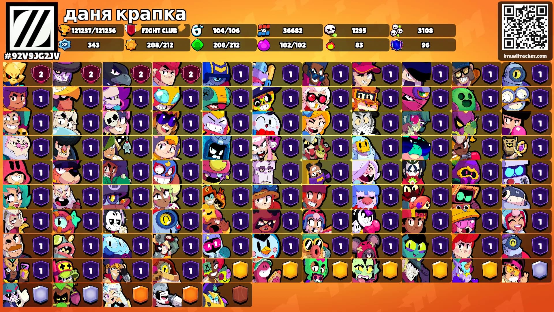 даня крапка's Ranks