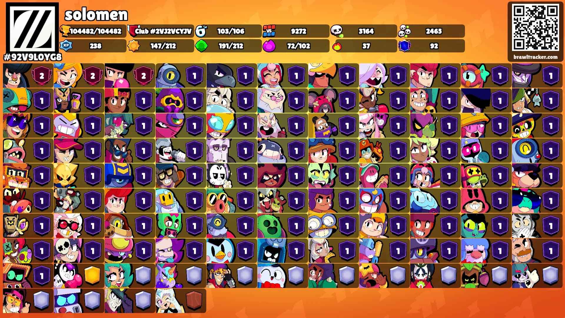 solomen's Ranks