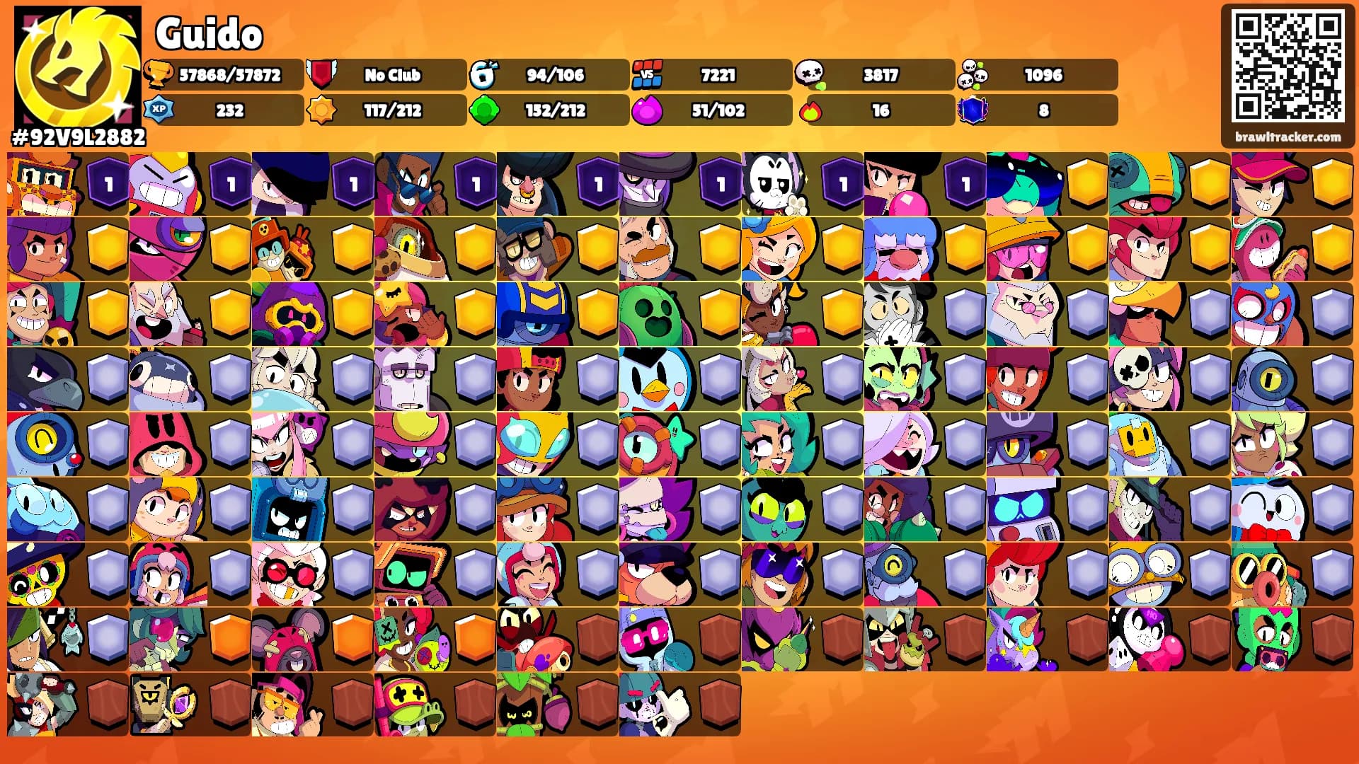 Guido's Ranks
