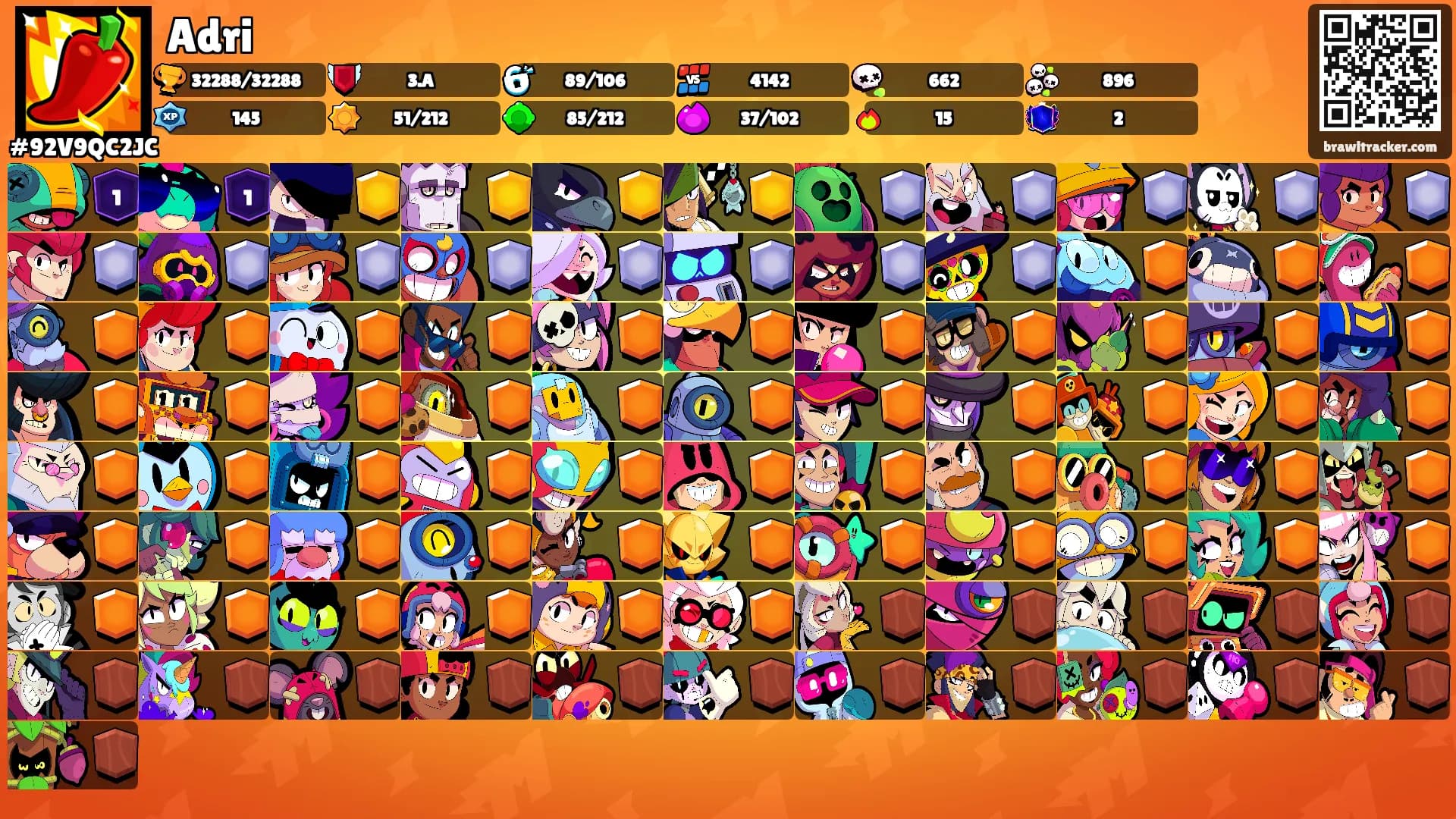 Adri's Ranks