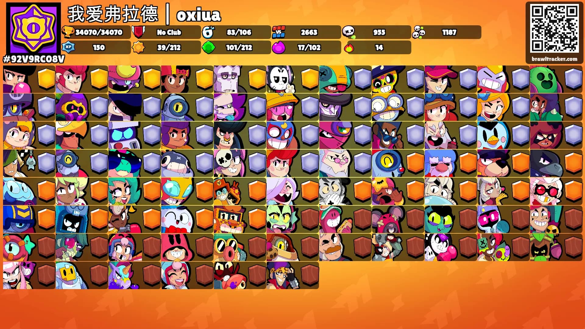 我爱弗拉德 | oxiua's Ranks