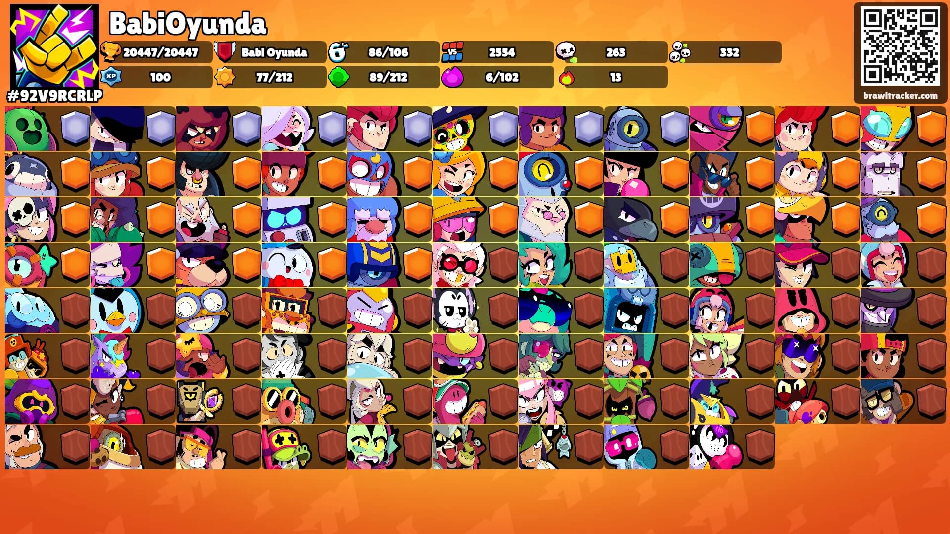 BabiOyunda's Ranks