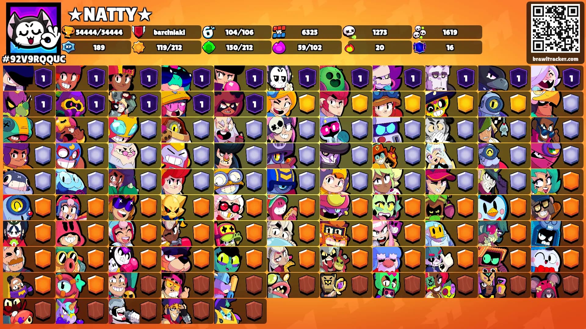 ★NATTY★'s Ranks
