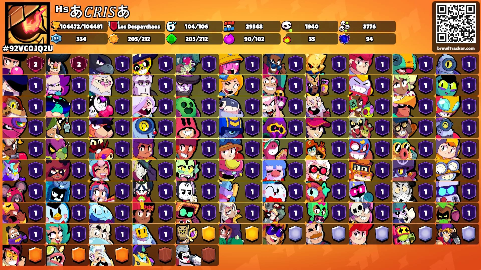 ᴴˢあ𝐶𝑅𝐼𝑆あ's Ranks