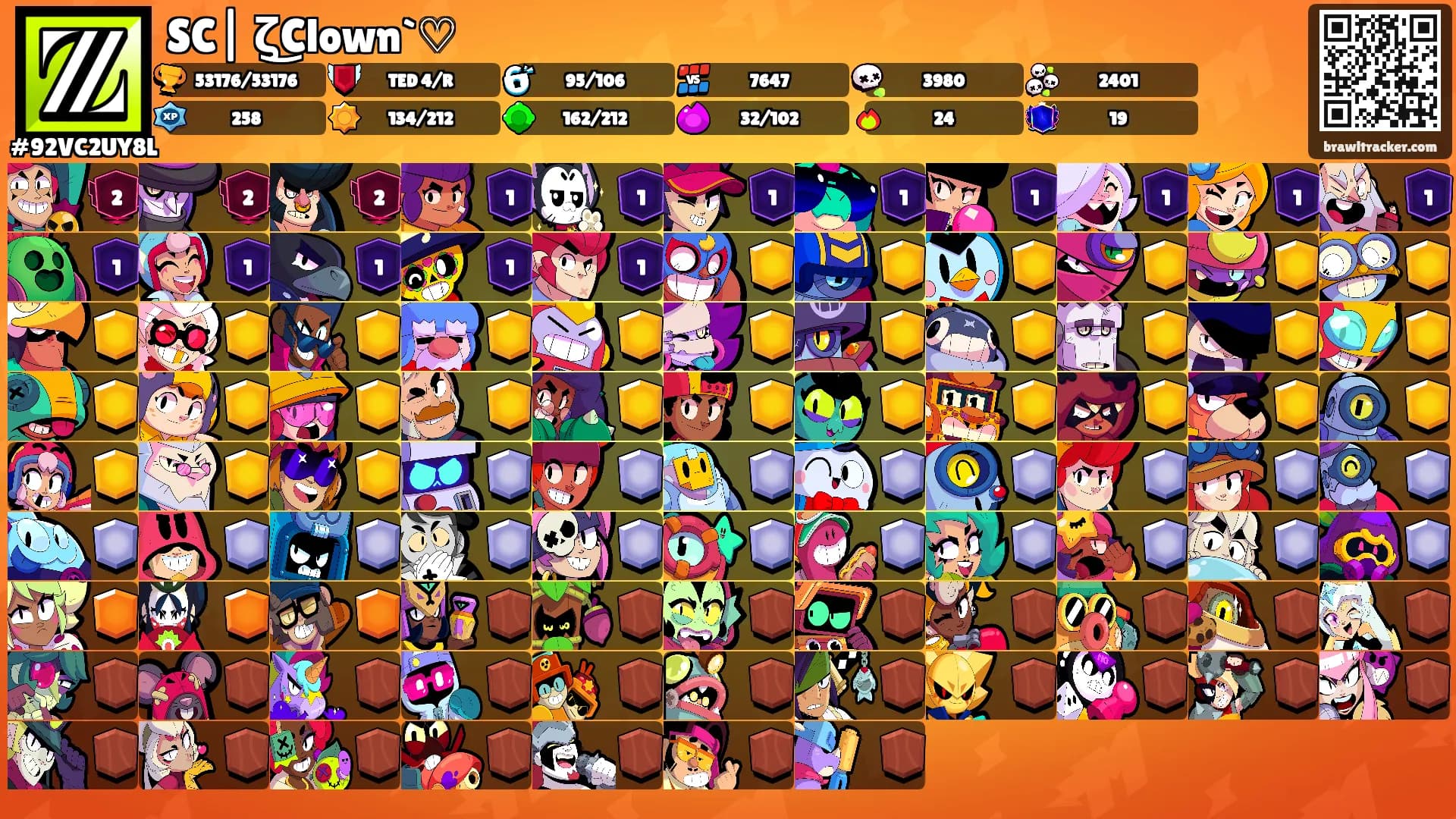 SC| ζ͜Clown`♡'s Ranks