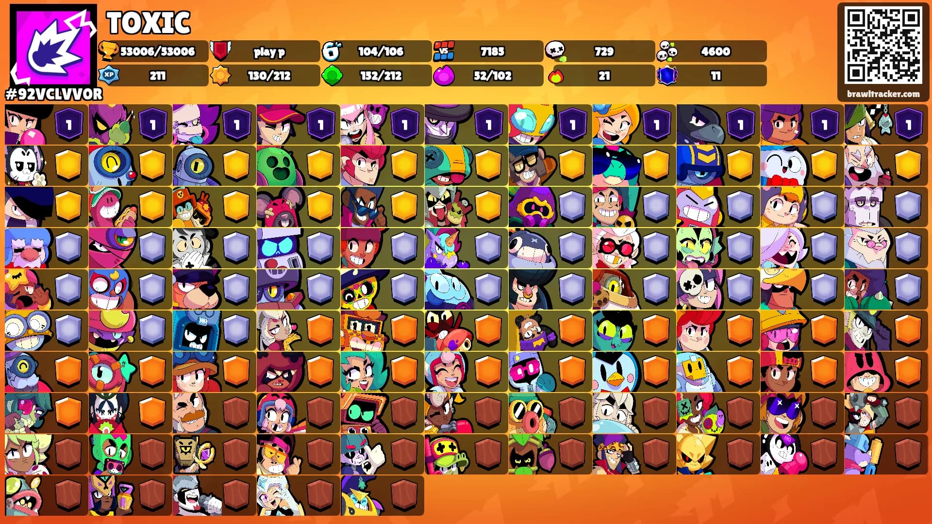 TOXIC's Ranks