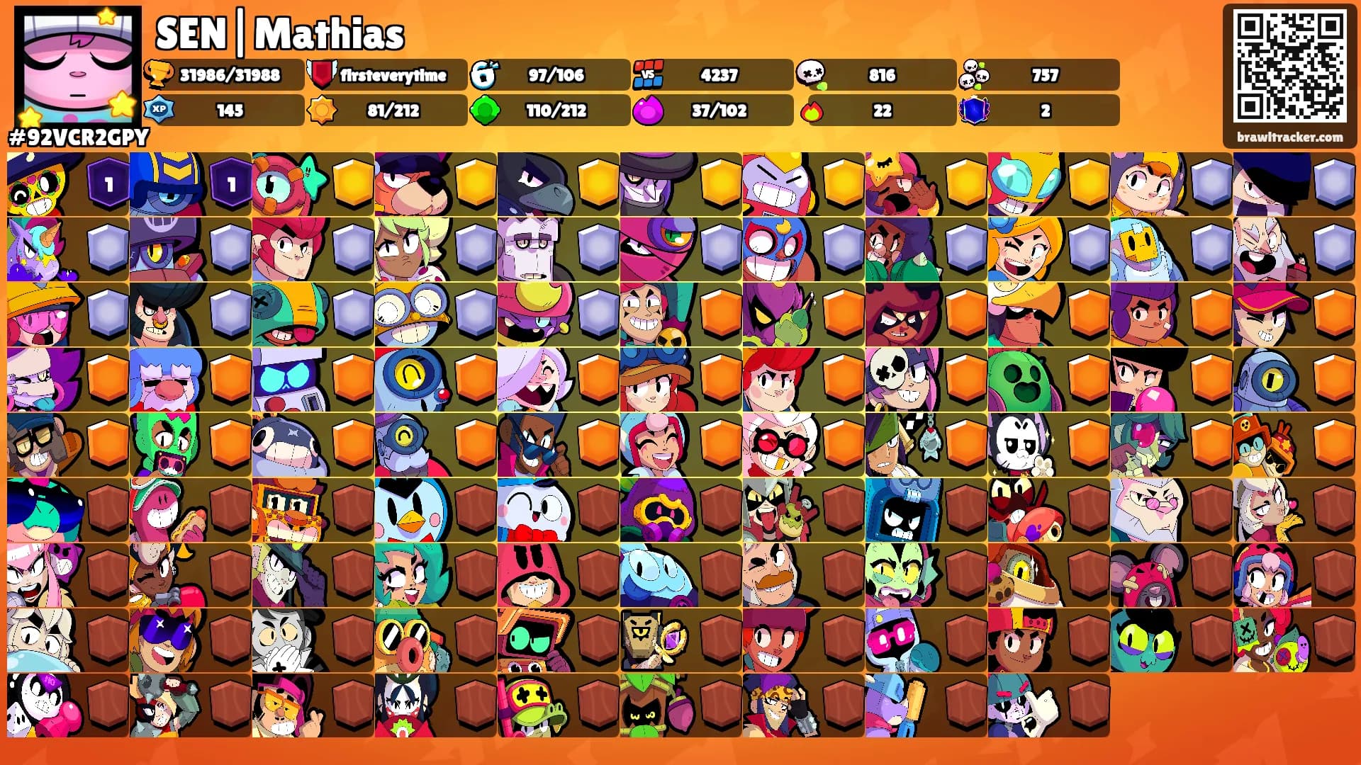 SEN|Mathias's Ranks