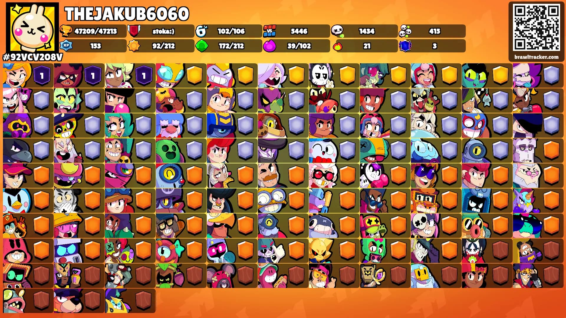 THEJAKUB6060's Ranks