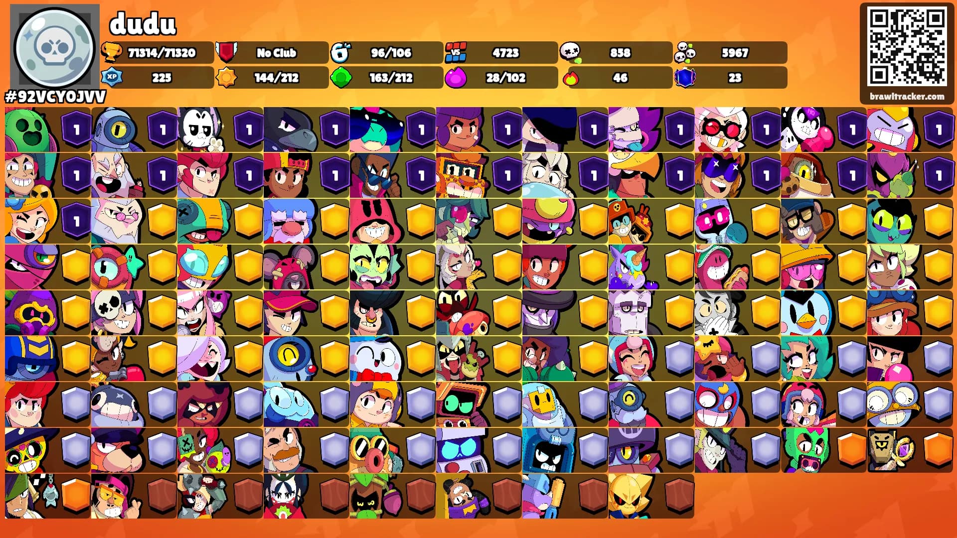 dudu's Ranks
