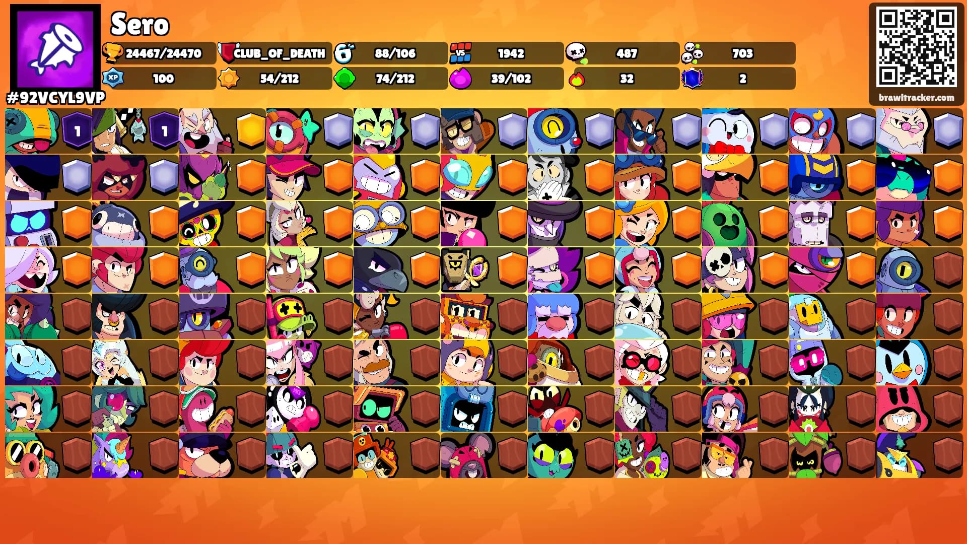 Sero's Ranks