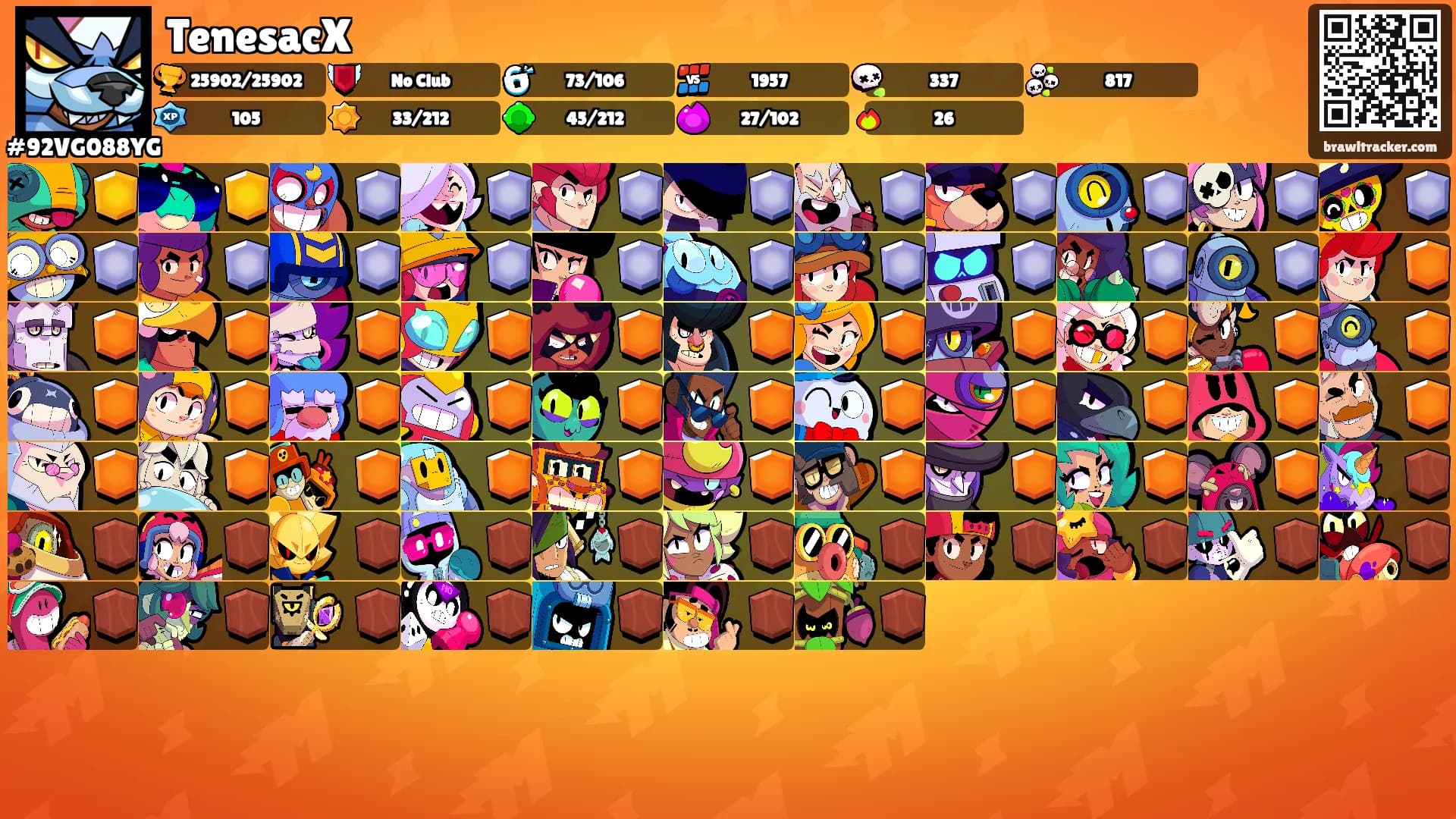 TenesacX's Ranks