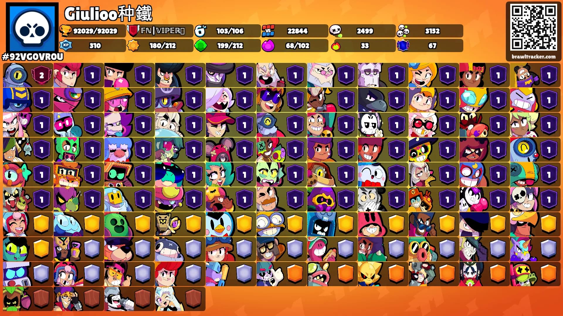 Giulioo种鐵's Ranks